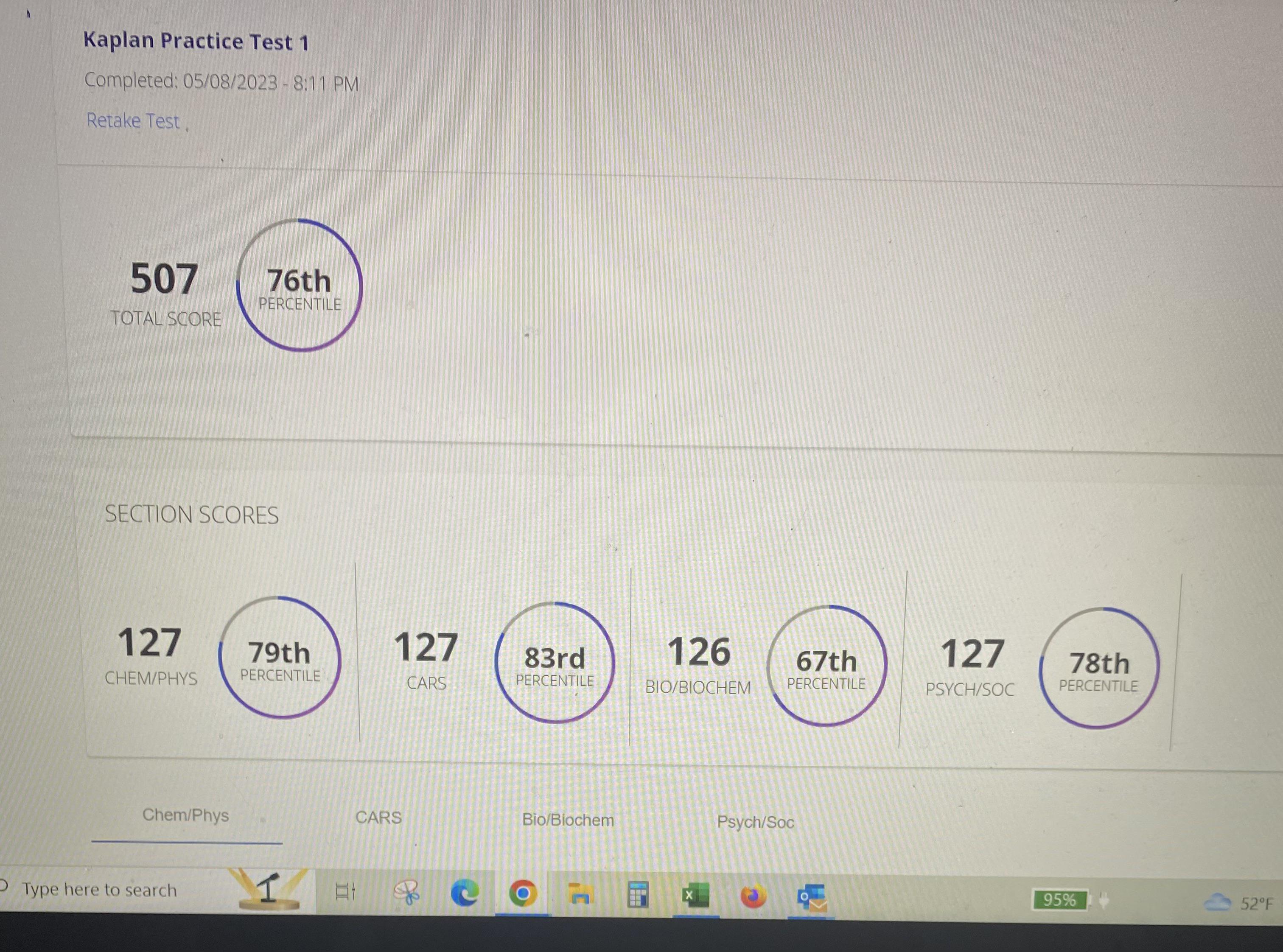 How do Kaplan practice tests compare to others? Wasn’t expecting this