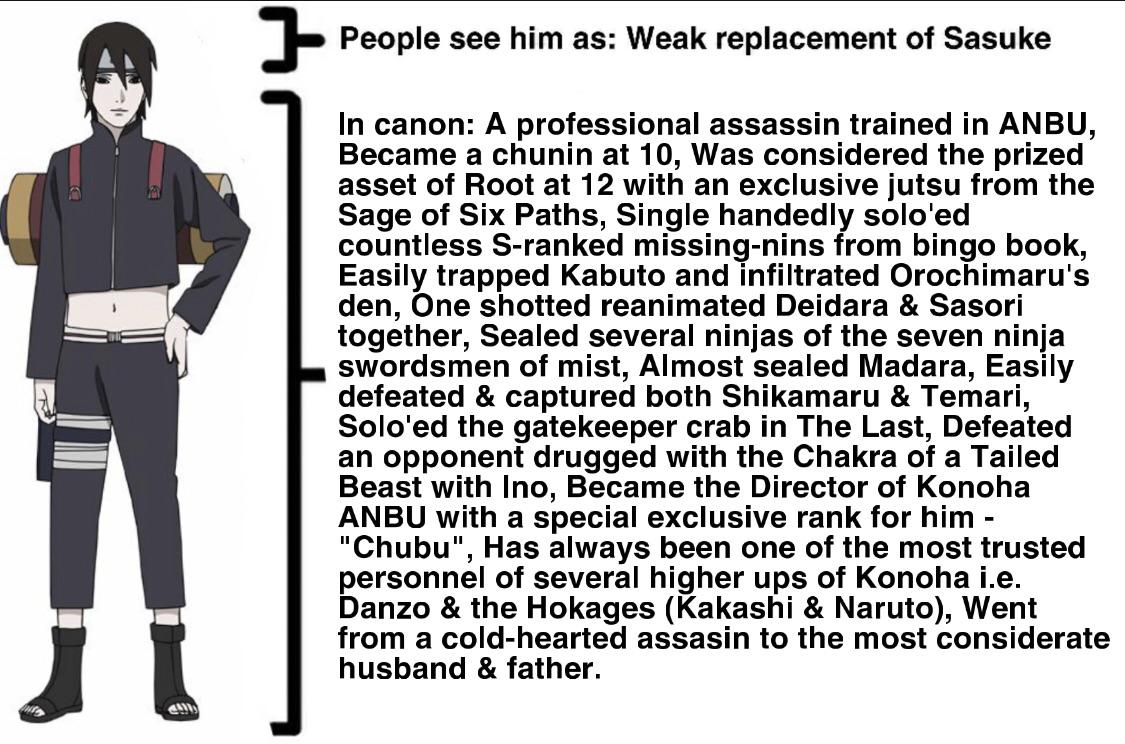 Y'all sleep on Sai way too much r/Naruto