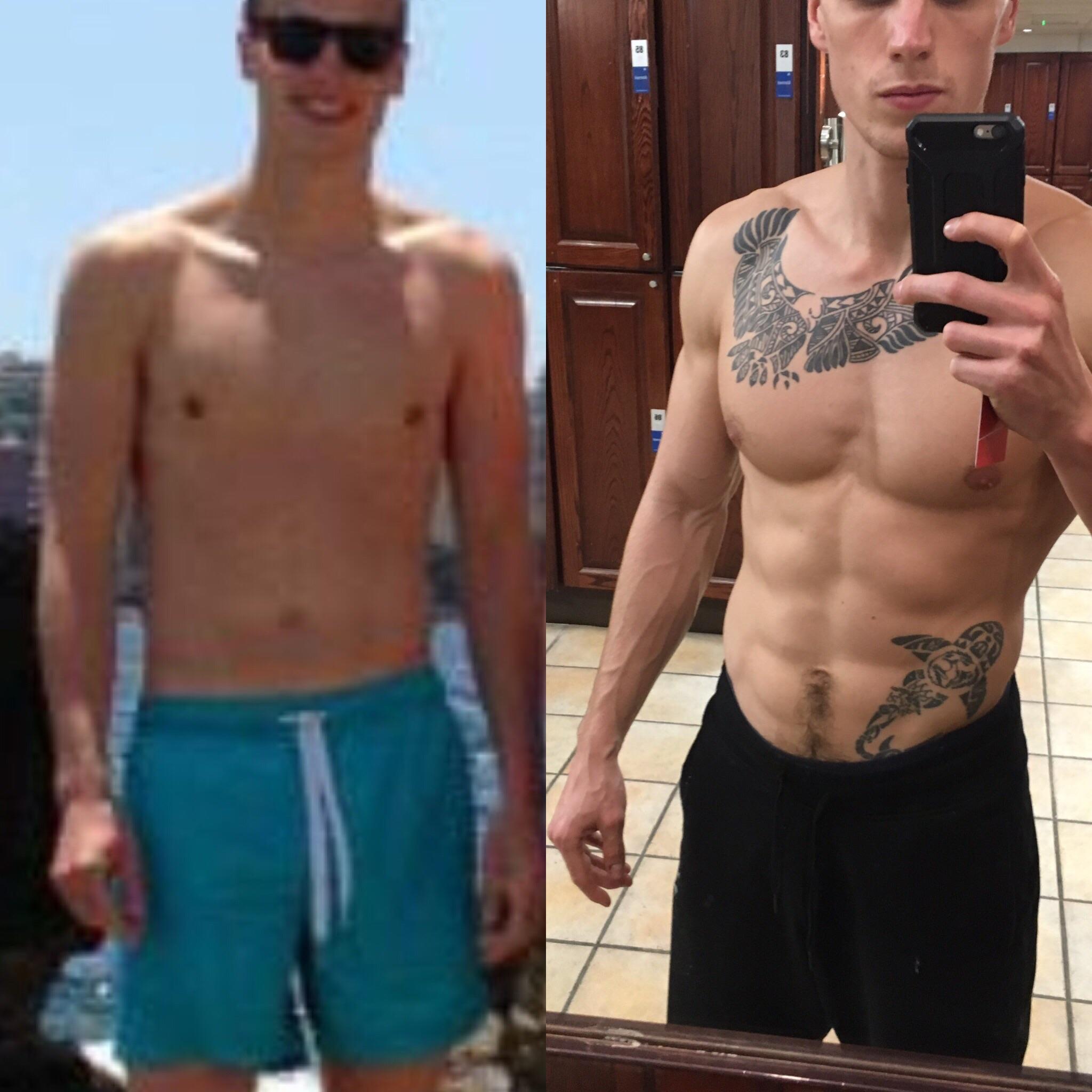 M/26/6ft2" [70kg > 80kg] Progression over a couple of years, I used to