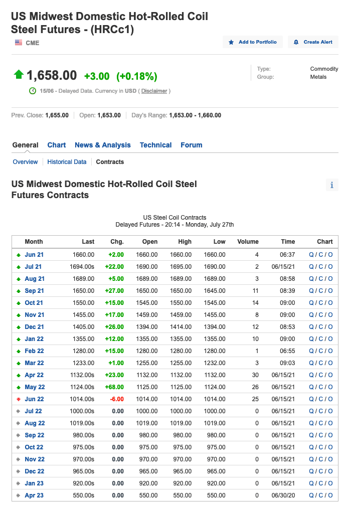 Cotton candy, sweet as gold, lemme see that hot steel roll 🕺 r/Vitards