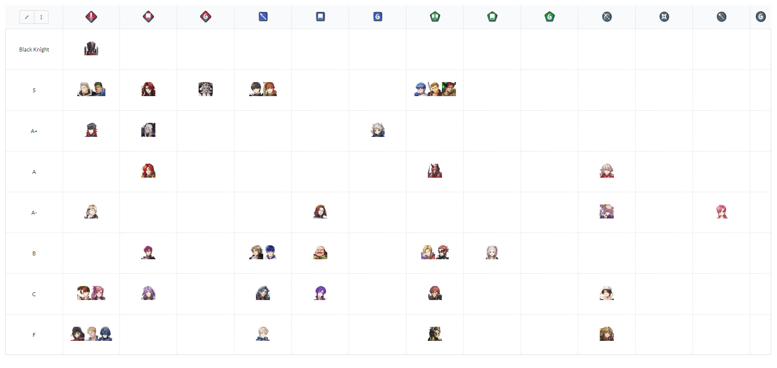 Best Overwatch 2 Support Healer Tier List (2023) Gamer.