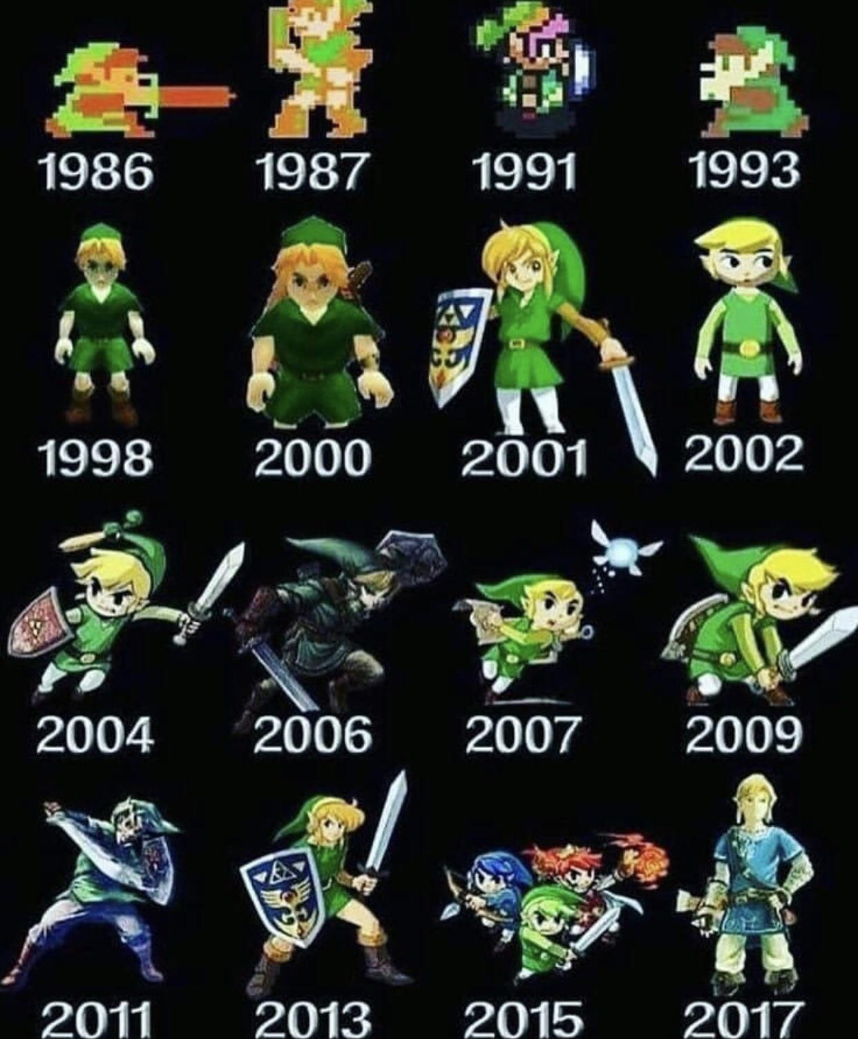 Which Link is your favorite? [Other] r/zelda