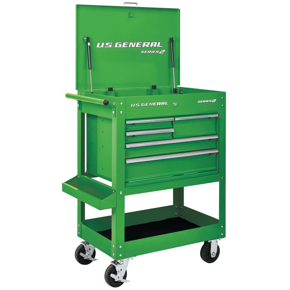 Better tool cart than this for industrial maintenance? r/Tools