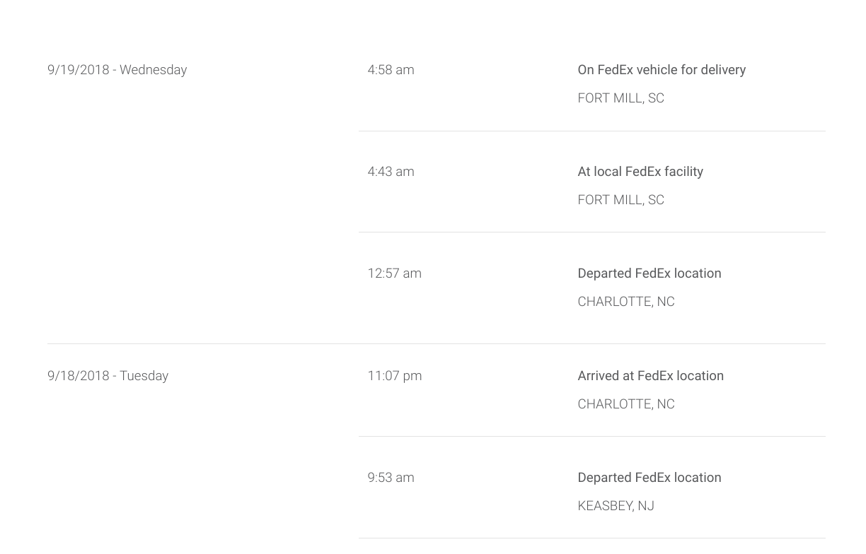 Delivery Option Requested Fedex50 per shipment for Adult.