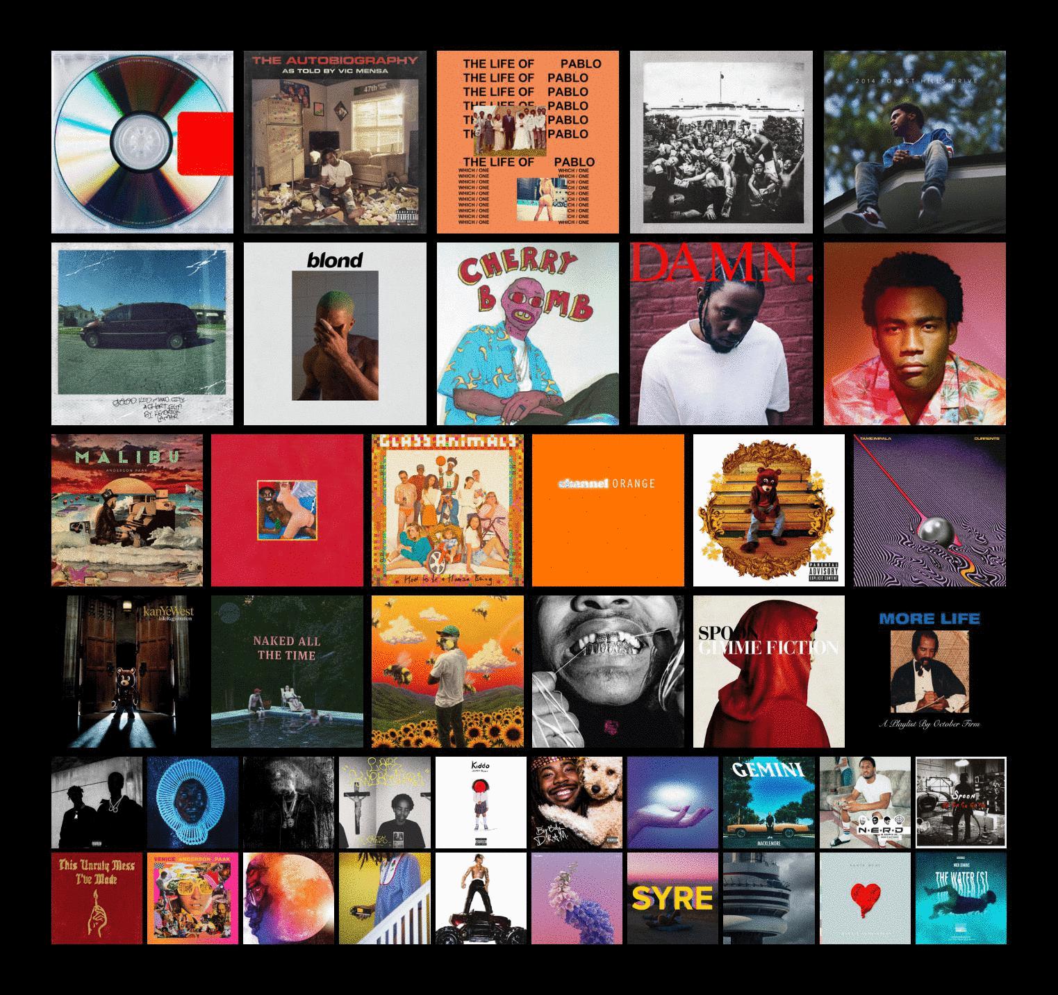 What should I listen to next? These are the albums I've liked the best