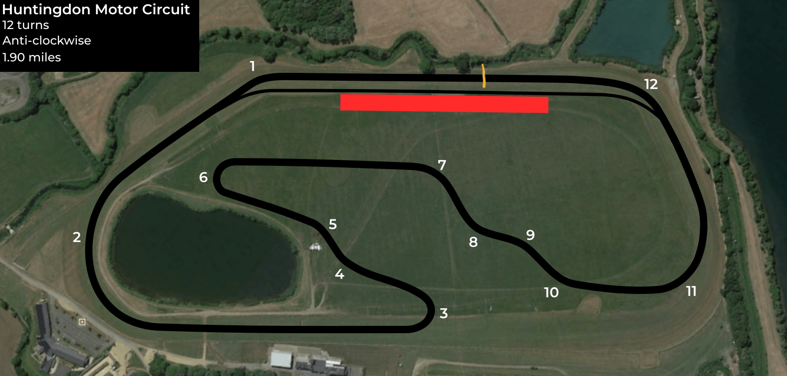 Huntingdon Motor Circuit RTD Horsepower Challenge submission r
