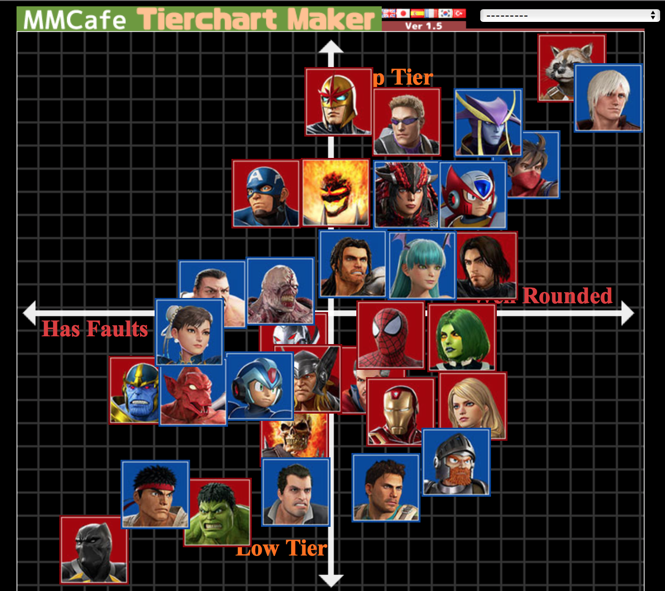 20 Monster Hunter 3 Ultimate Tier List Tier List Update