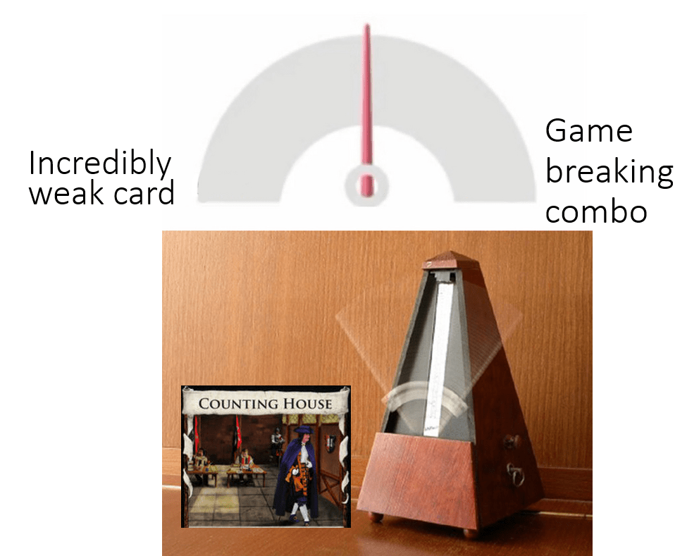 How does the online version work? dominion