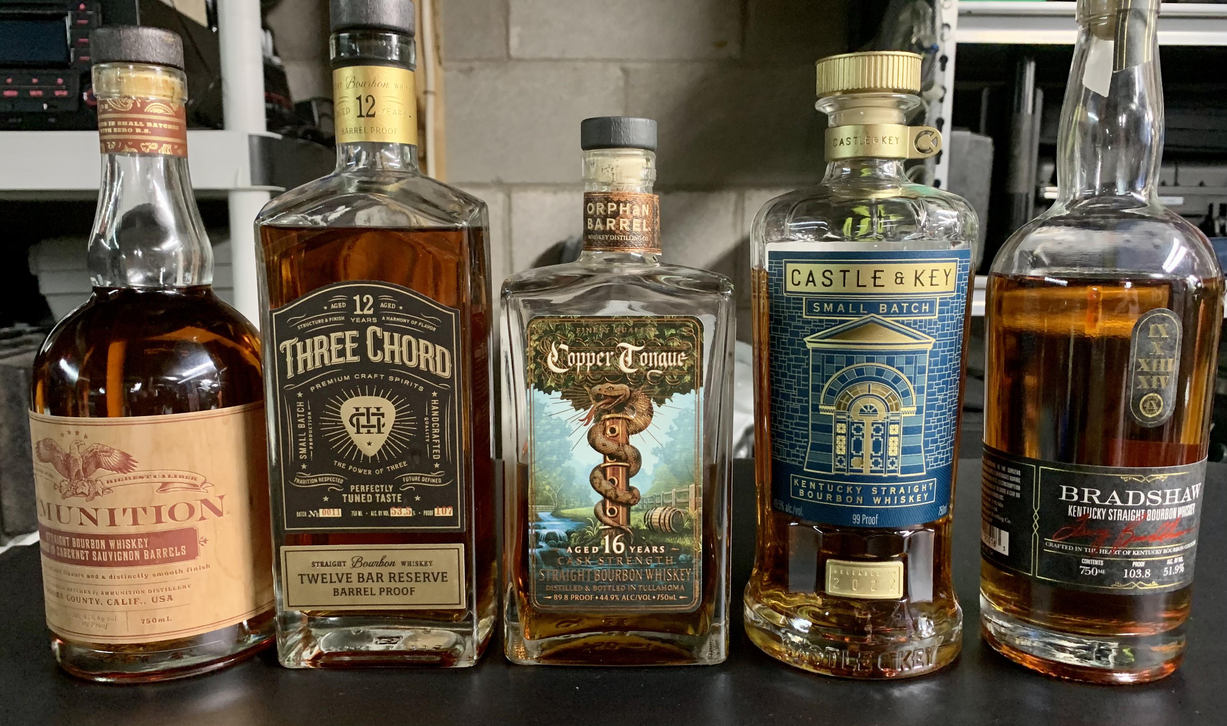 My top 5 regrettable whiskey purchases of the year. how bout yours? r