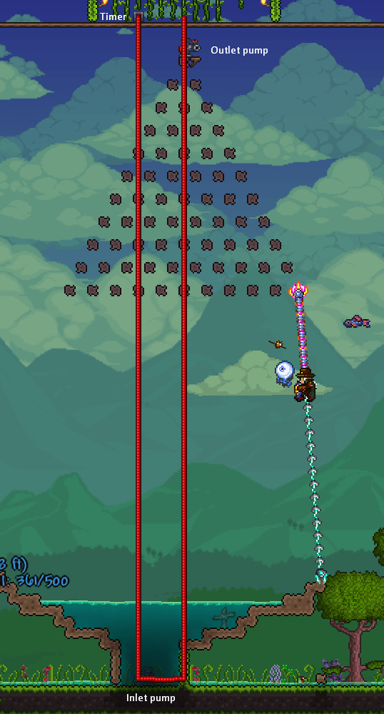 The water doesn't multiply when I turn on the pumps, anyone know why