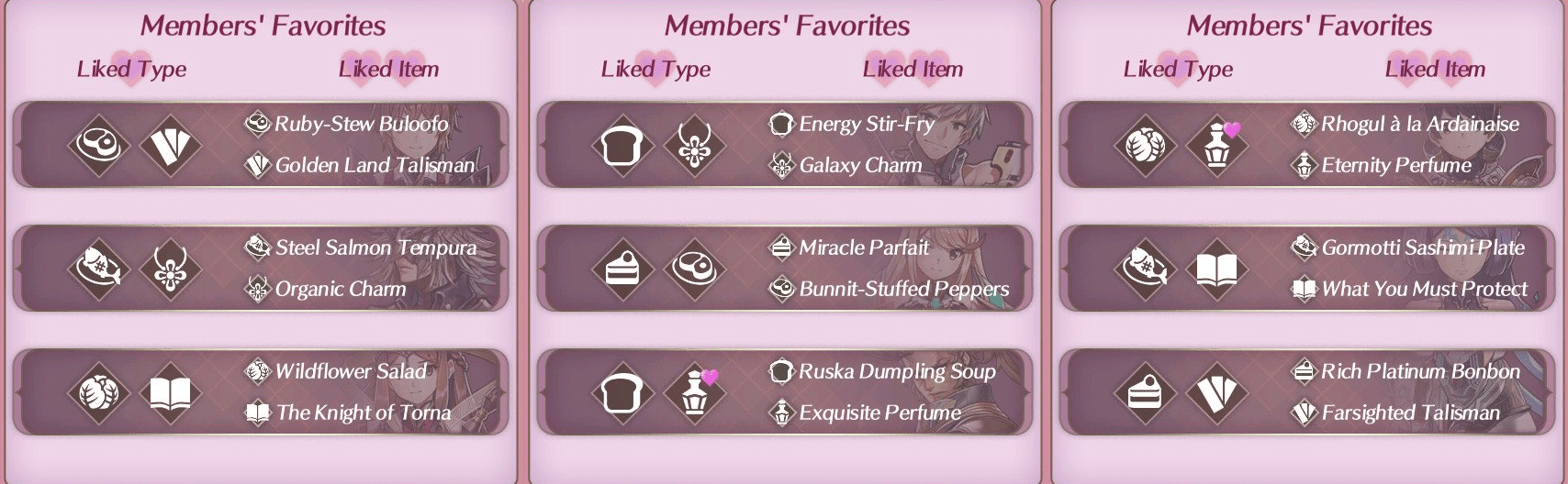 Torna All the Favorites Pouch Items r/XenobladeChronicles2