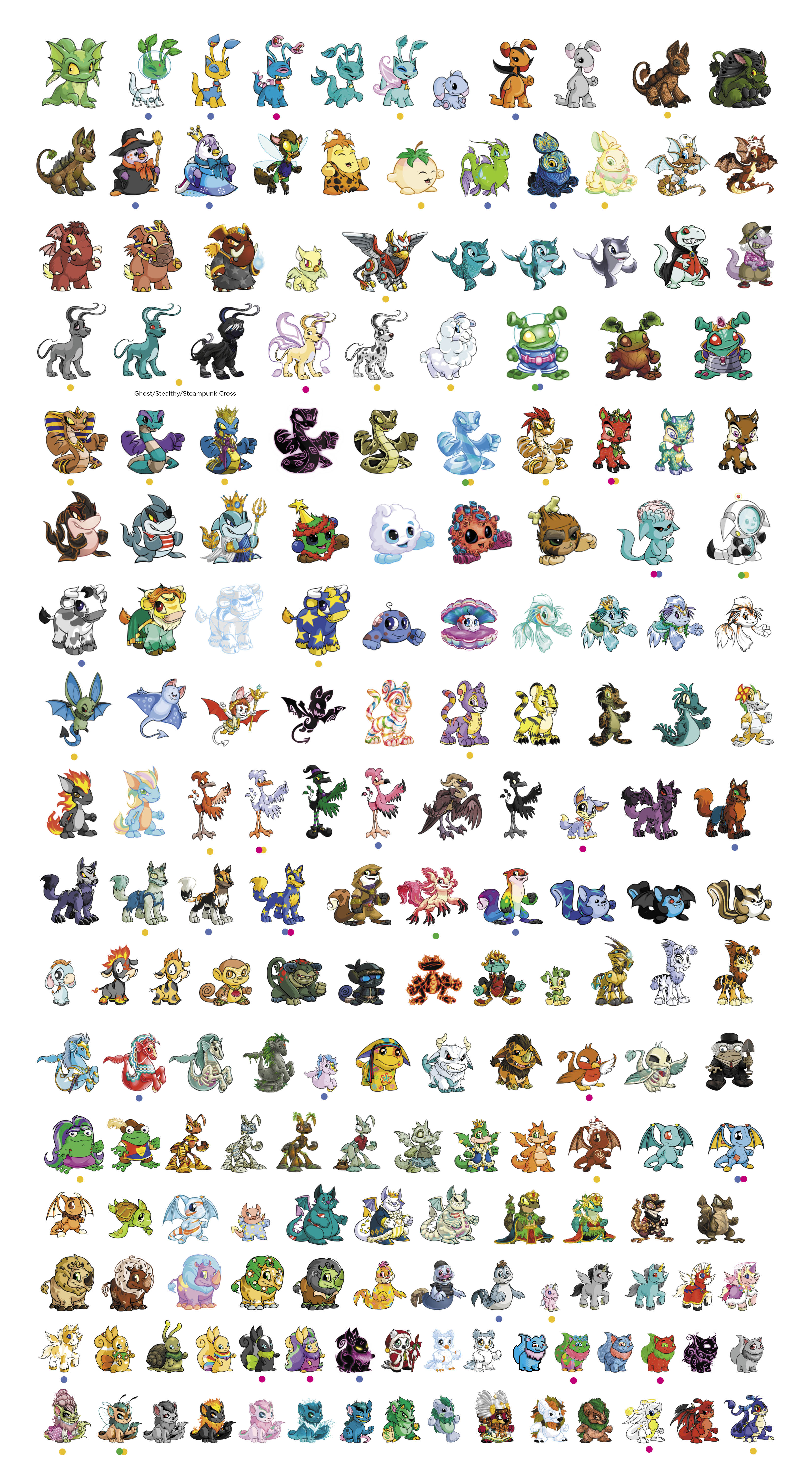 Bruce Neopets Colors