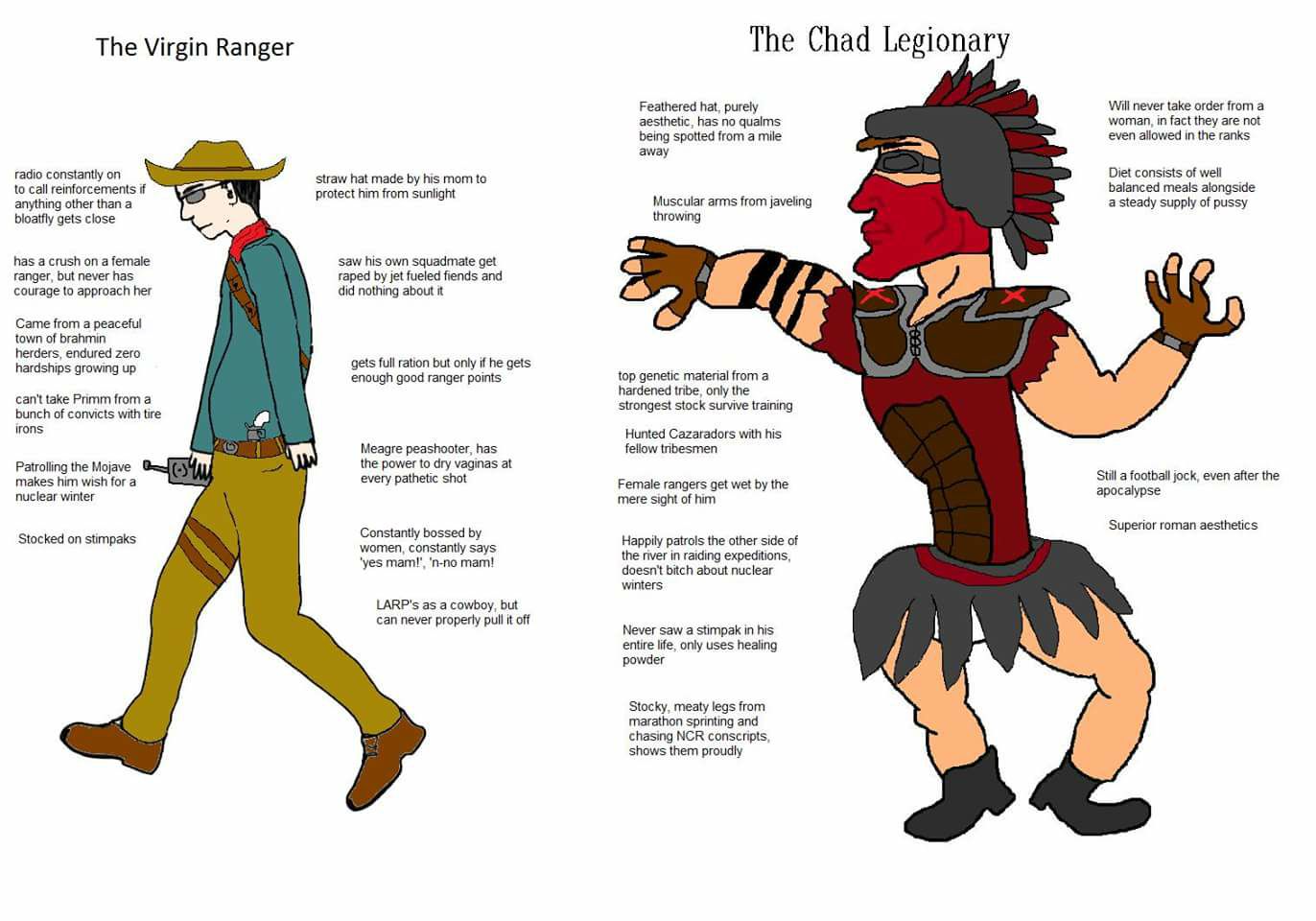 virgin ranger vs CHAD LEGIONNAIRE NewVegasMemes