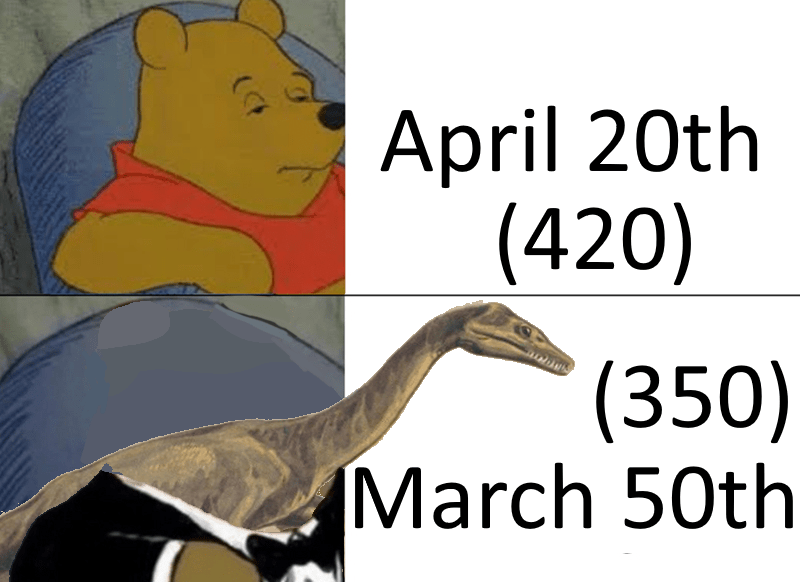 Tree Fiddy Dinosaur Meme