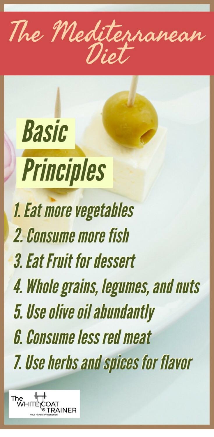 Cheat sheet—Mediterranean Diet quick principles r/mediterraneandiet