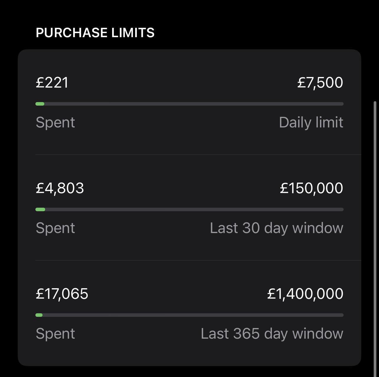 International funding limit VS spending limit r/CurveCard