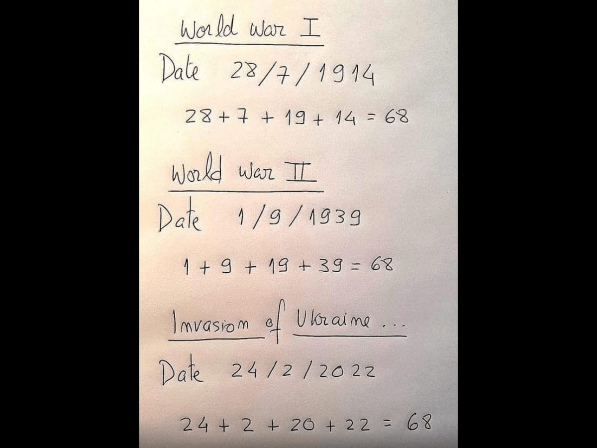 the Uncanny resemblance between starting dates of WW1, WW2 & the