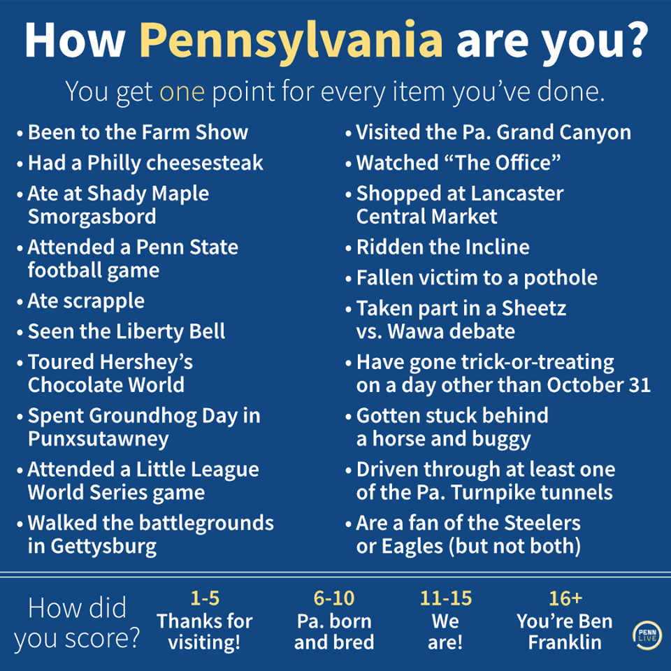 Just how Pennsylvania are you? r/Pennsylvania