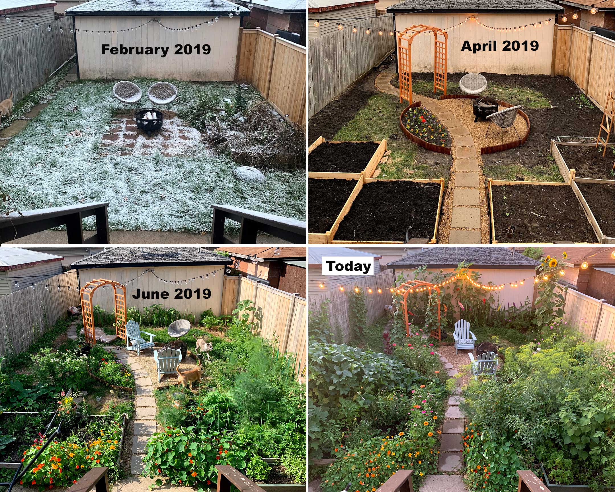 Update Weekend Backyard Makeover, 3+ Months Later r/gardening