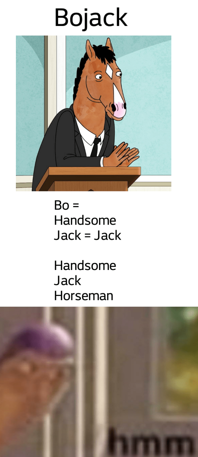 Beau (pronounced "Bo") means handsome in french. This lead me to a