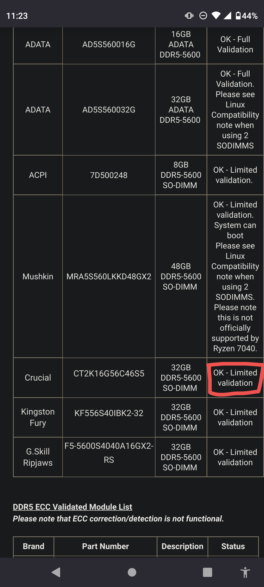 What does "Limited Validation" mean? r/framework