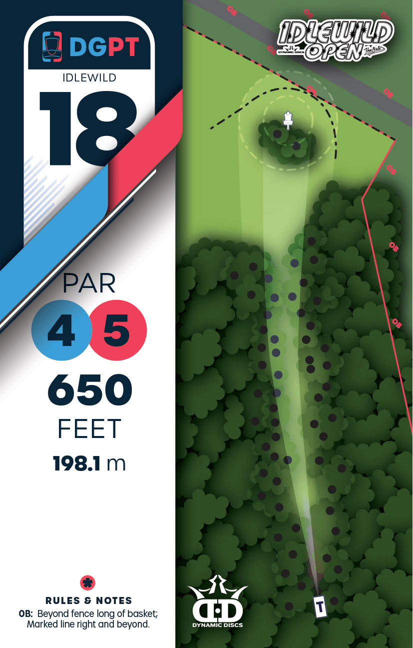 Disc Side of Hell Making a fantasy course out of the toughest 18
