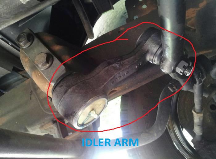 English>Spanish Idler arm (part of a car's steering system) I speak