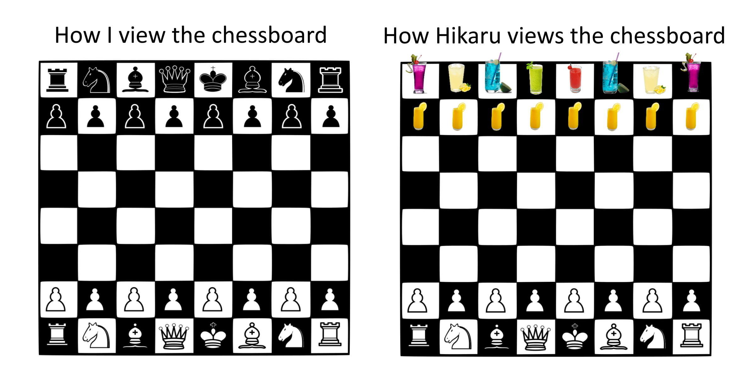 How Hikaru views the chessboard r/HikaruNakamura