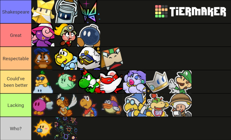 Tier list of all Paper Mario partners, as characters. r/papermario