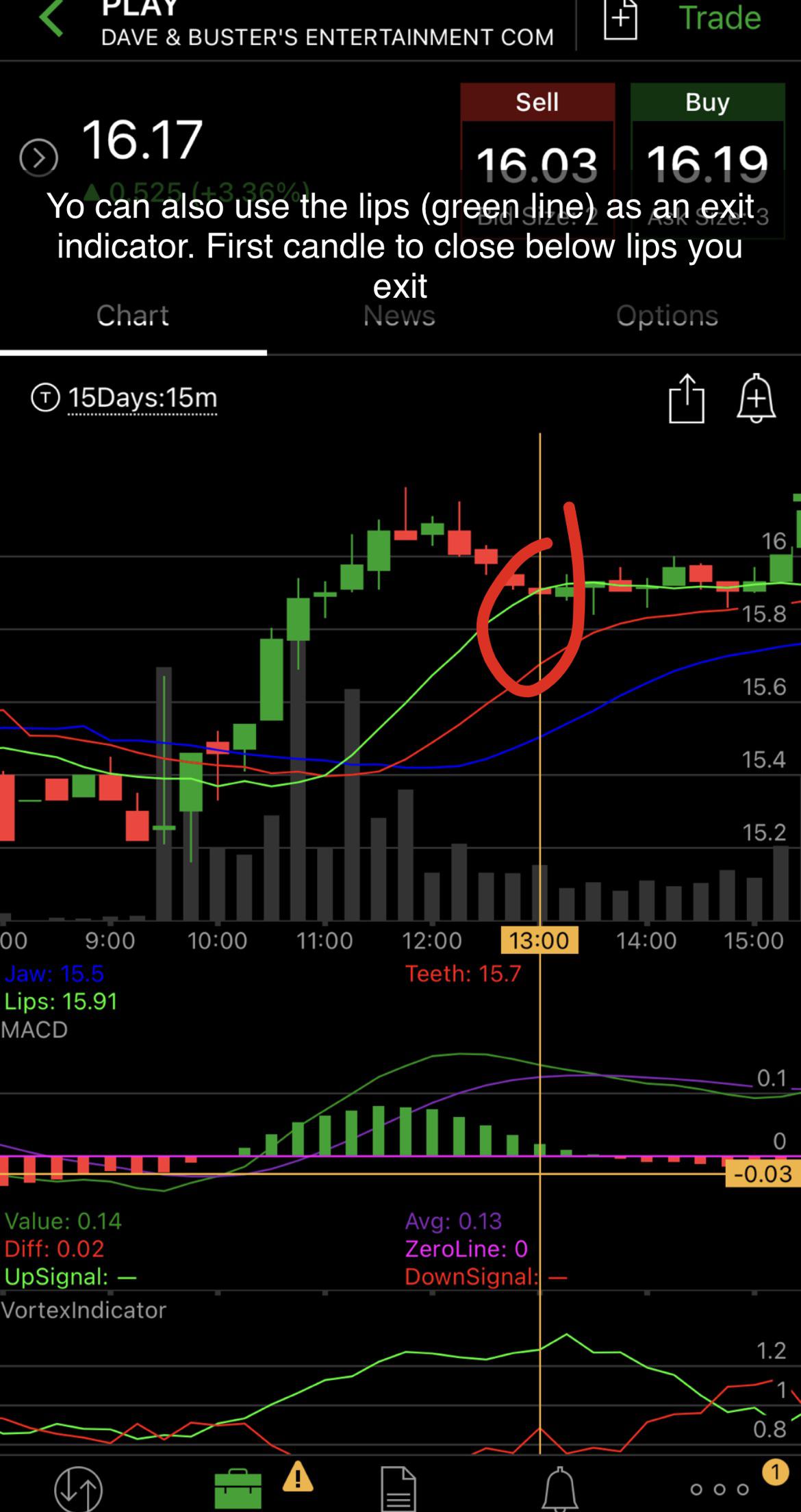 Upgraded Plans & Extra Features — TradingView