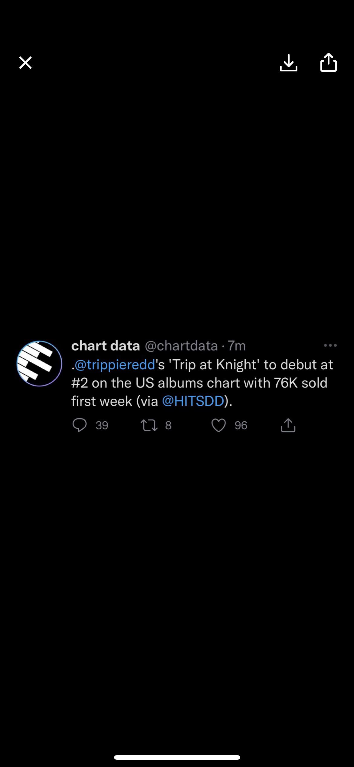 Official first week sales r/trippieredd