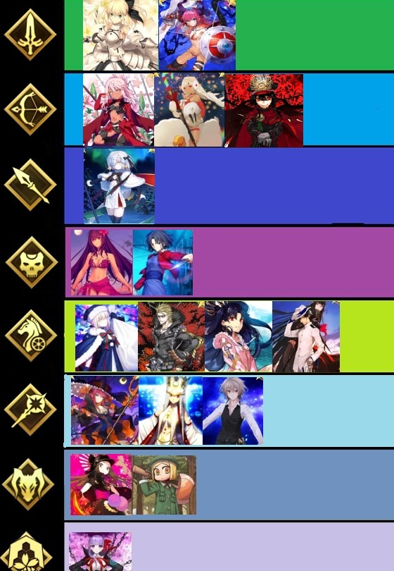 Fgo Jp Summer 2023 Servants