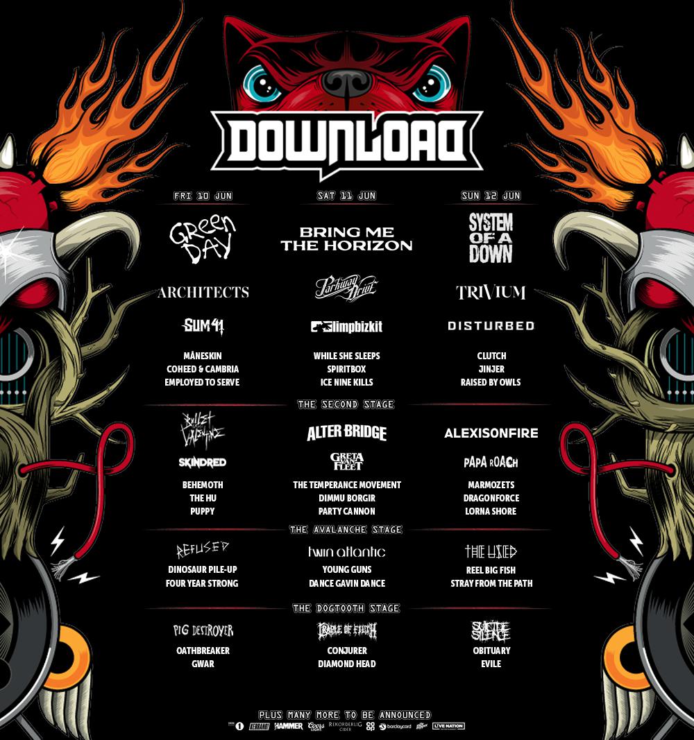 Bridge Festival 2023 Something I Came Up With As An Idea For 2023 : R/Downloadfestival