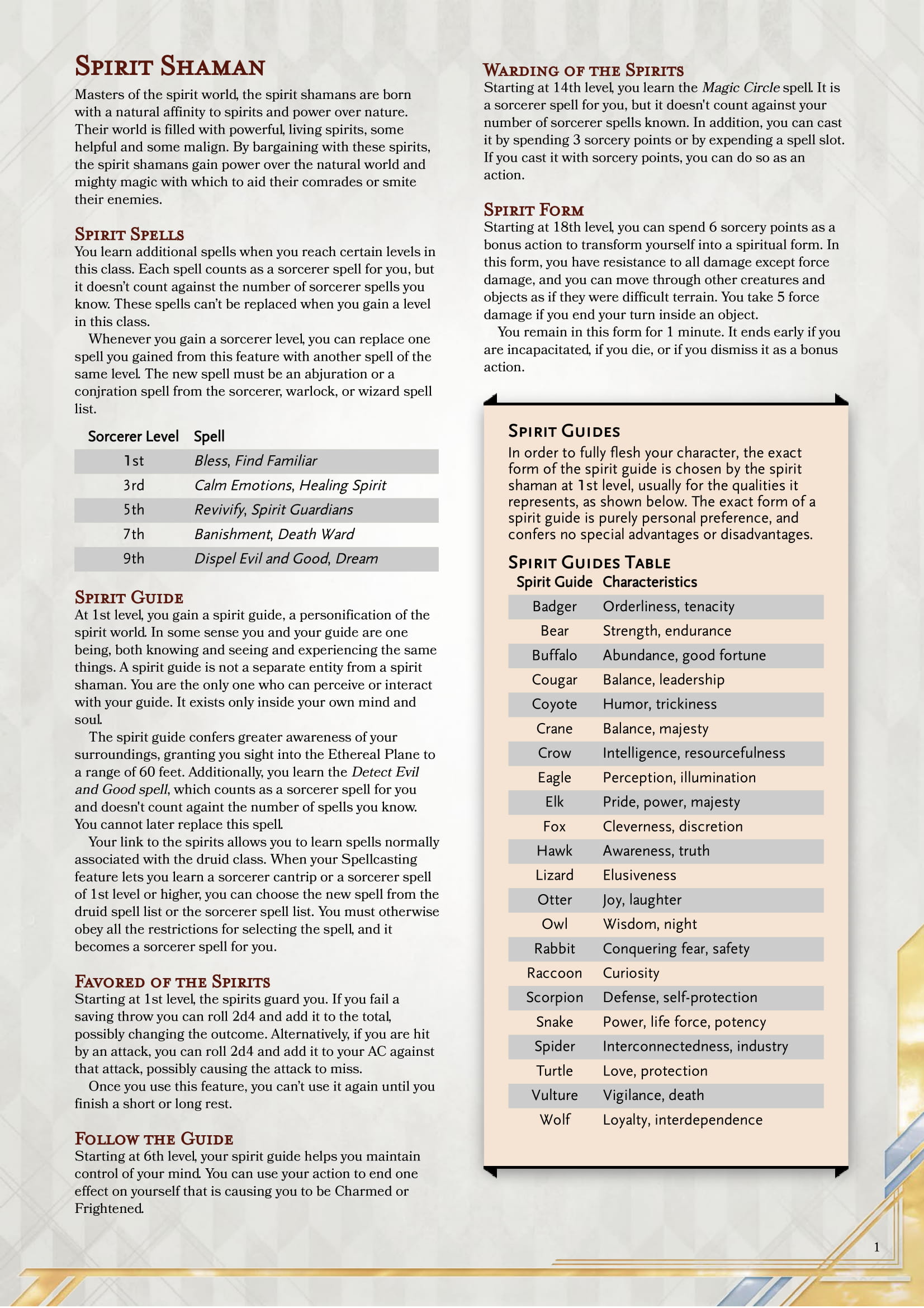Divine Spell List 3 5 SPELOL