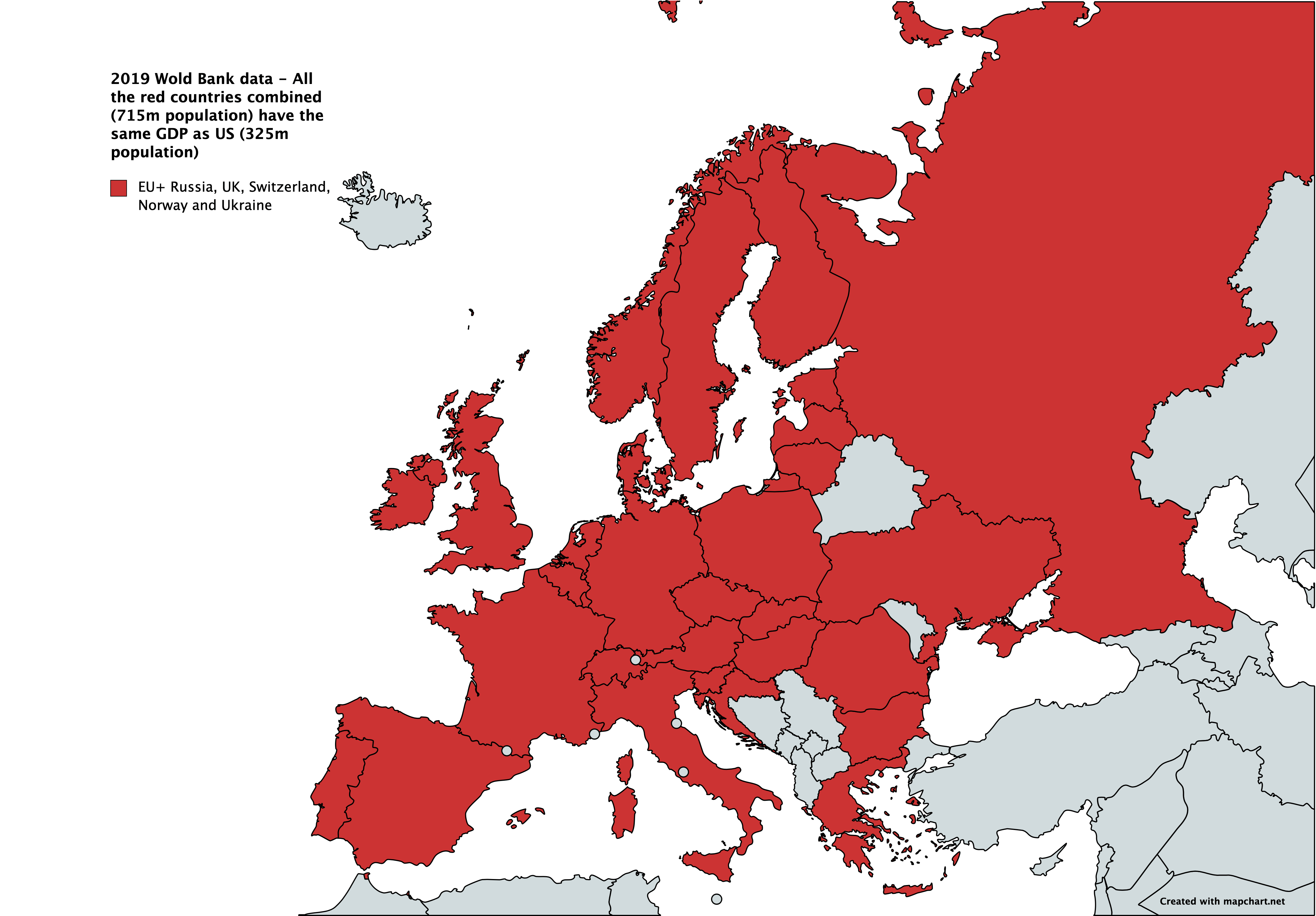 All the red countries combined have the same GDP as the US. Red countries population 715m; US