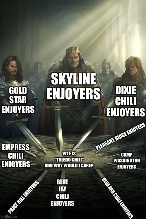 Just throwing my hat in the ring. r/cincinnati