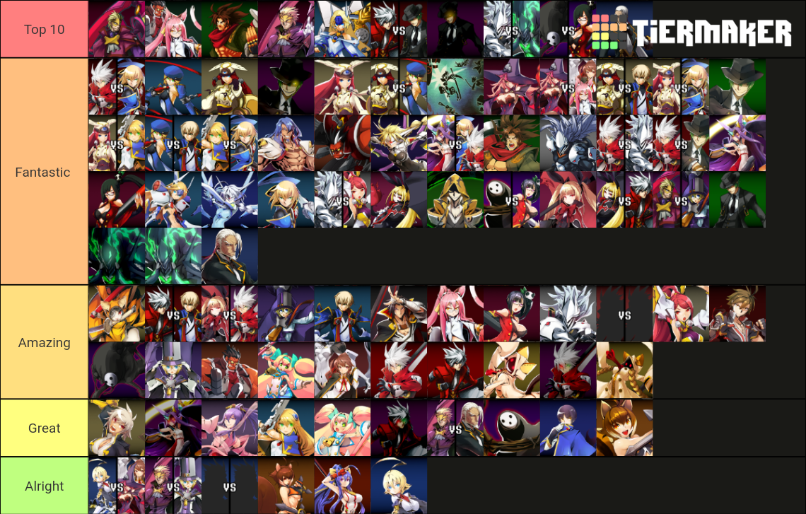 Since everyone has been doing it, I have decided to make my own BB Theme Tier List Blazblue