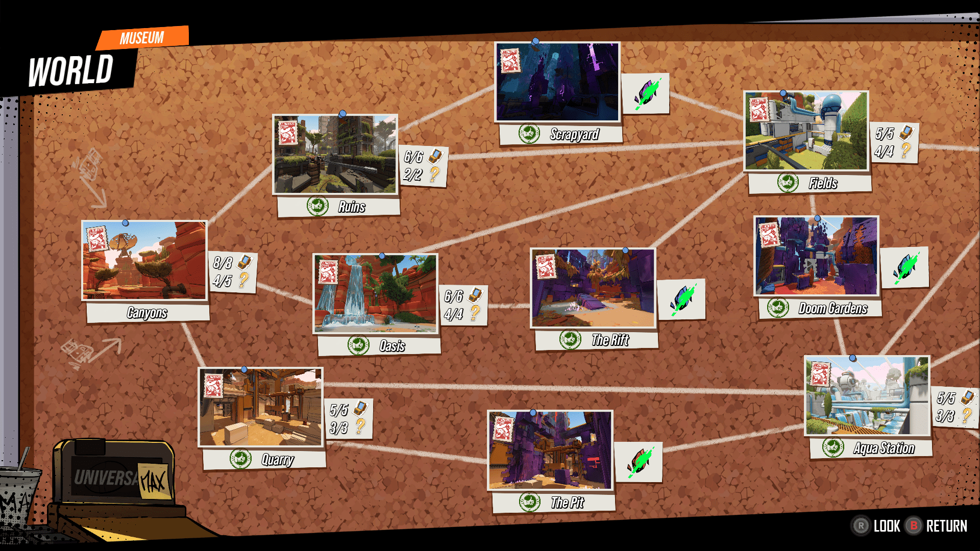 Secret Completion Trouble r/Roboquest