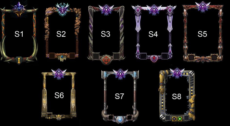 All ranked loading frames, rank their looks 18 r/Smite