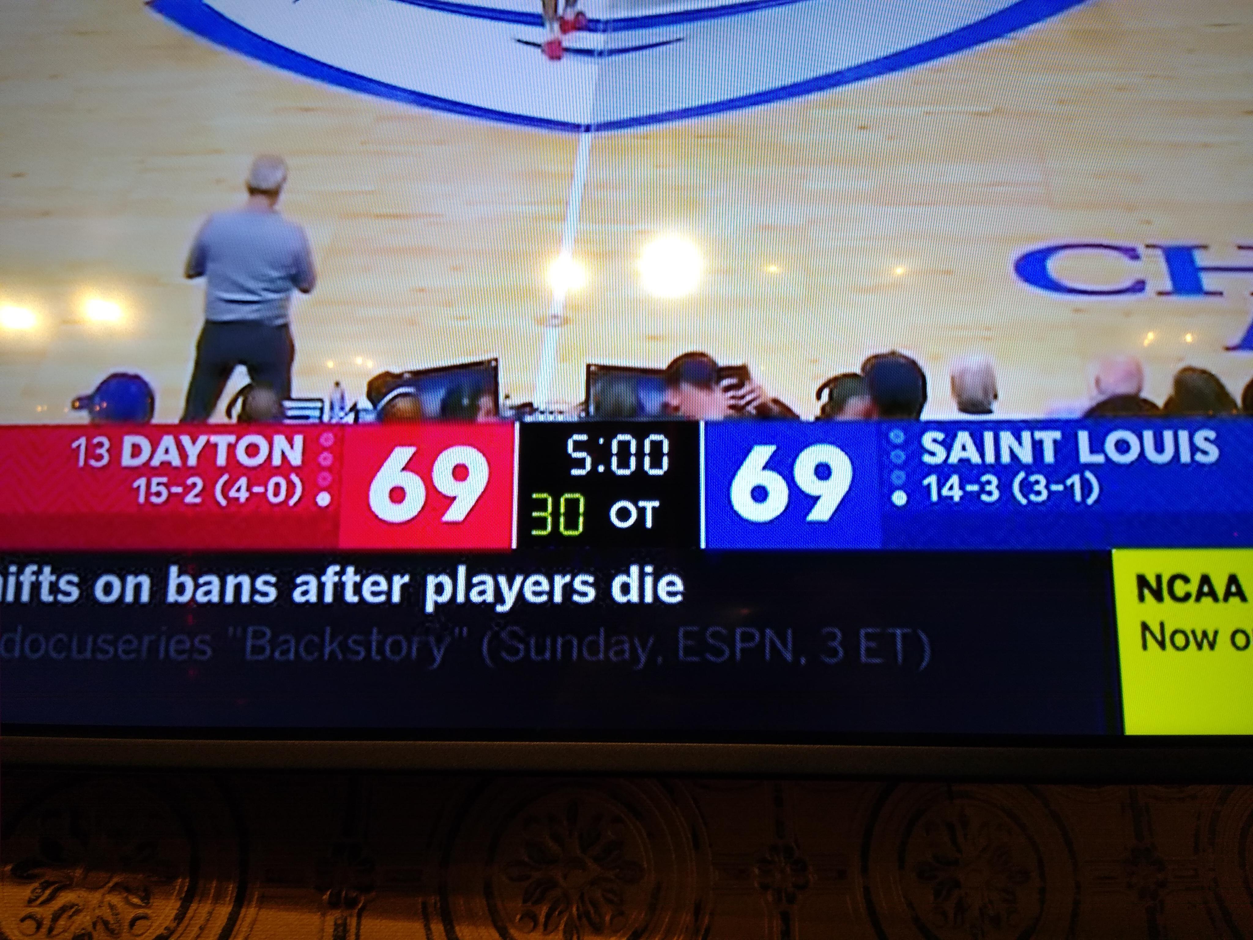 Awesome tie score for overtime in college basketball. r/awesome