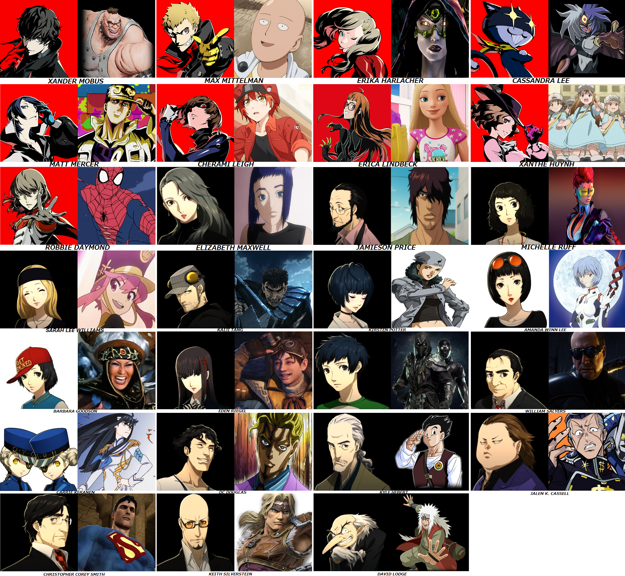Persona 5 Royal Voice Actors Japanese Lainey Love
