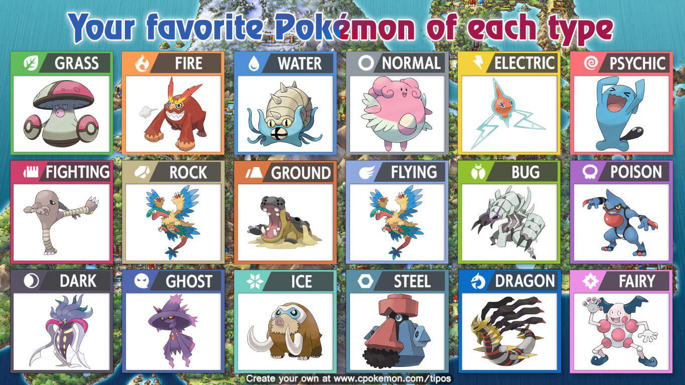 My favorite Pokemon of each type. pokemon
