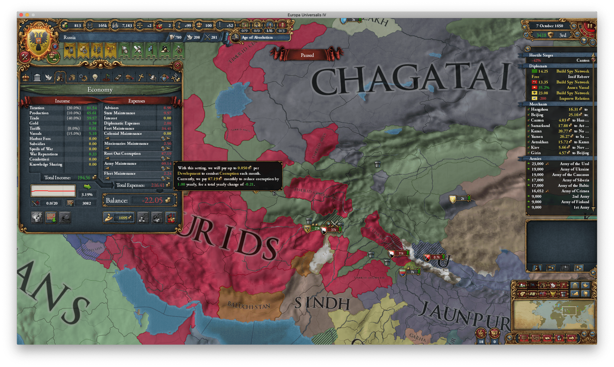 How to deal with Corruption as Russia r/eu4