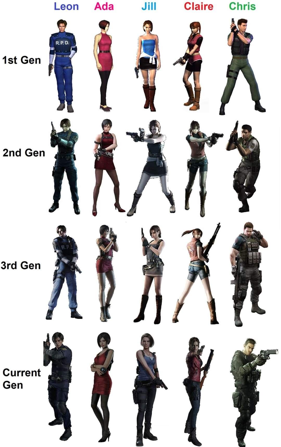 17 best u/bradshaw_n images on Pholder I regret nothing