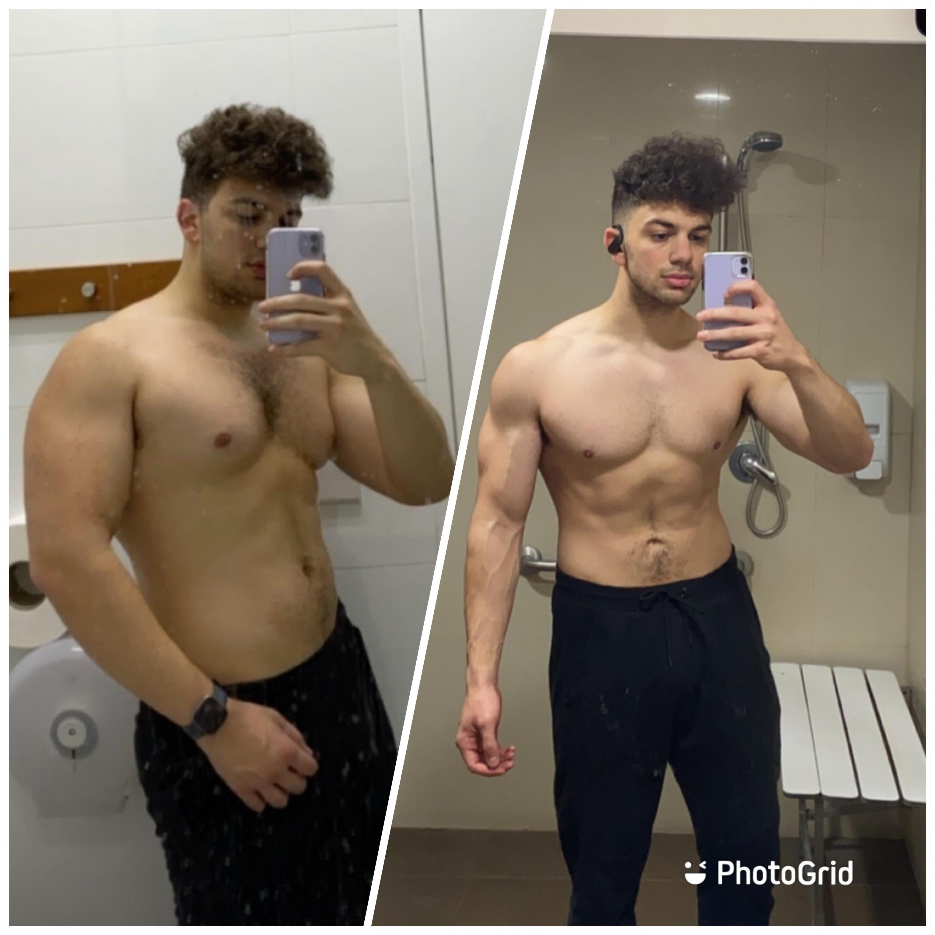 M/22/6’0” [103kg to 85kg] [ 1 year] : r/progresspics