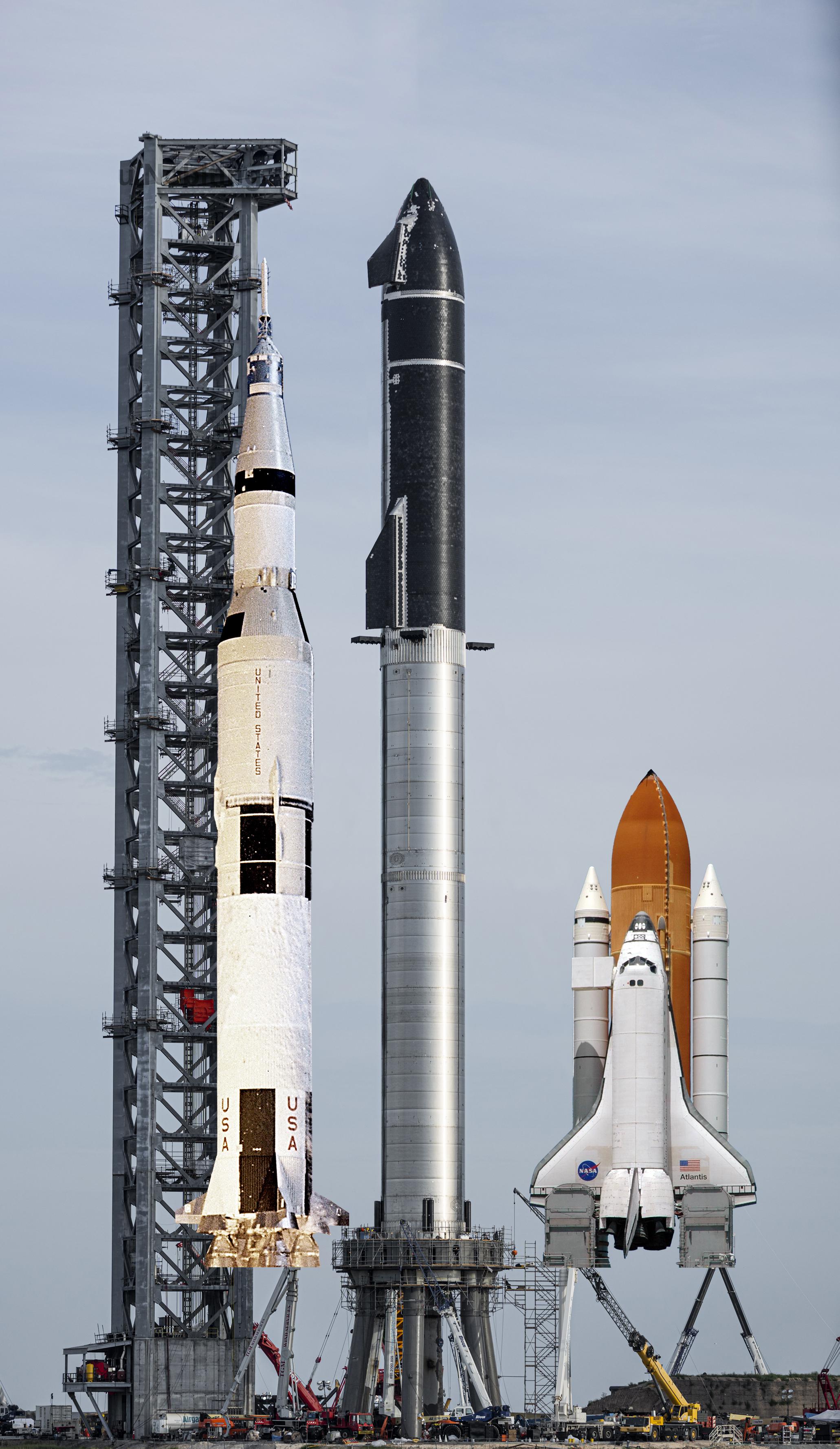 Starship Size Compared to the Space Shuttle : r/SpaceXLounge