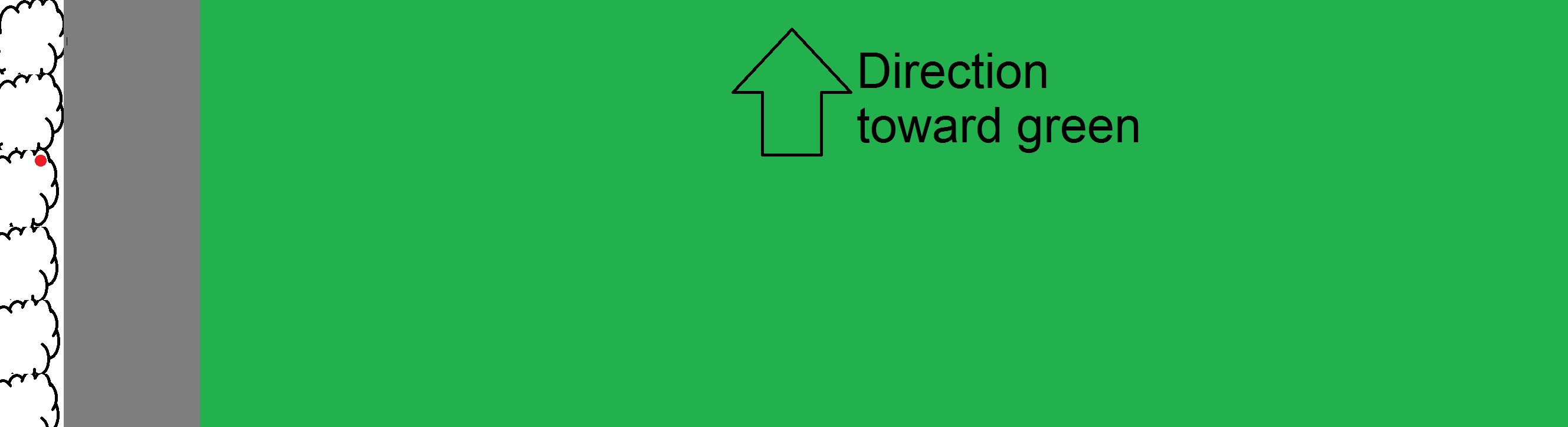 RULE HELP hit the ball in bush. Can I use unplayable to drop on cart