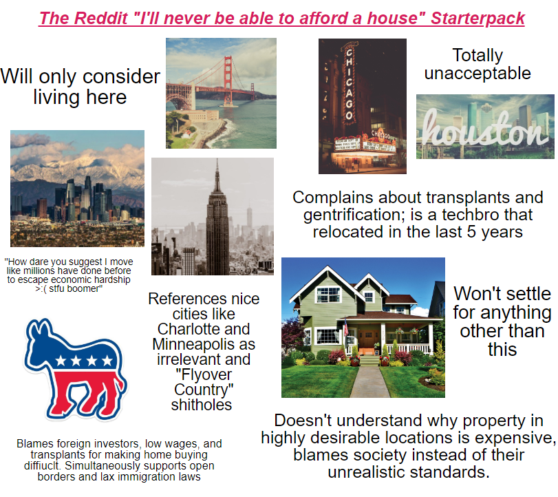 Redditors complaining about housing prices starterpack. r/starterpacks