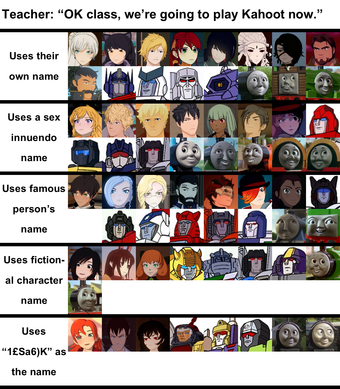 42 Hilarious Kahoot Name Puns Punstoppable 🛑