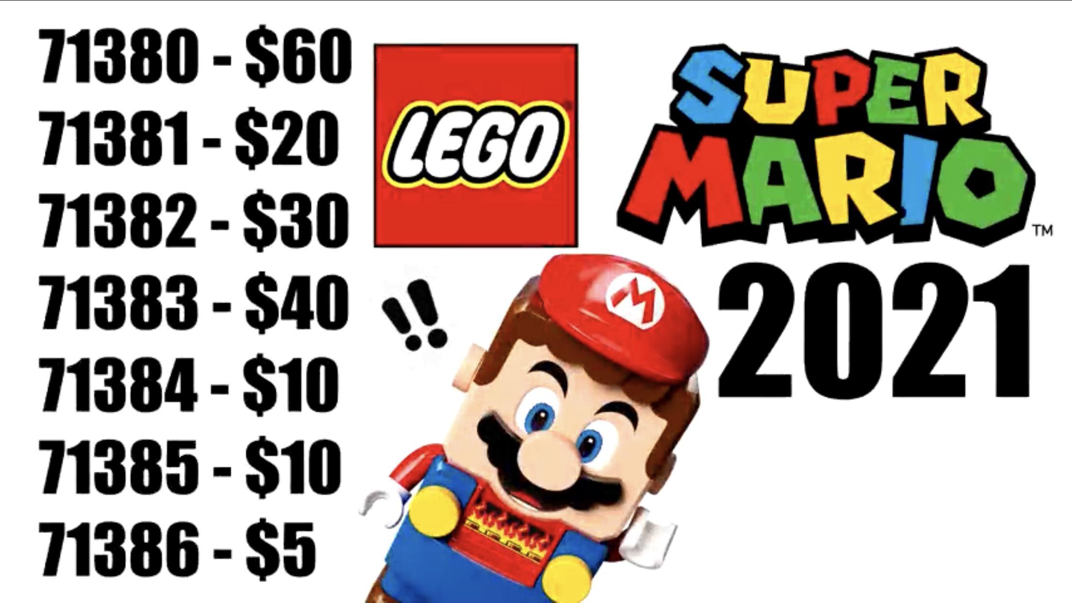 New LEGO Mario wave two sets LEGOMario